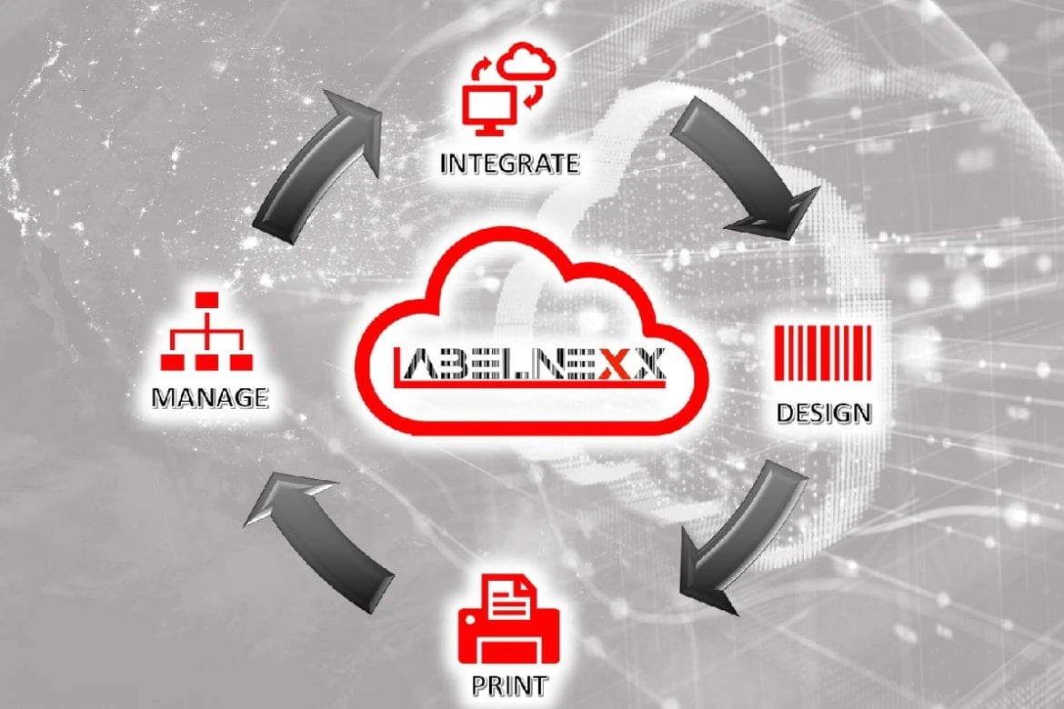 LABELNEXX product graphic